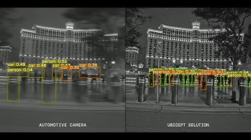 Low-Light Object Recognition with Ubicept