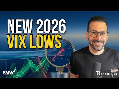 The VIX Just Hit a 2026 Low. Doesn't Mean Get Comfortable.