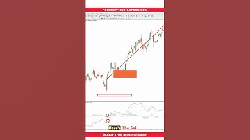 MACD True MT4 Indicator