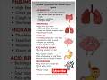 5 Illness Symptoms you should Never Ignore #health tips #shorts