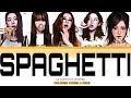 LE SSERAFIM - 'SPAGHETTI (Member ver.)' (르 세라핌 SPAGHETTI 거사) || COLORED CODED LYRICS// SANEXZZZZZZ 