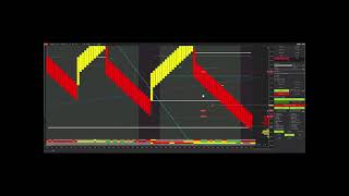 Order Flow Mastery Vpocs, Imbalances, Delta Divergence & The Power Of Unfinished Auctions