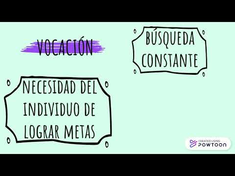 Es Enseñar Una Vocación O Profesión