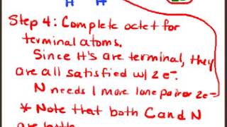 LS CH3NH2