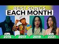 Best Songs Each Month since 2015 to 2021