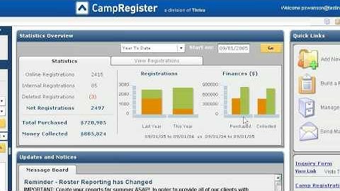 Camp Software: Camp Management Software Overview
