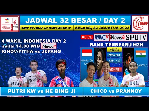 Jadwal BWF World Championship 2023 Hari Ini Day 2 Live INEWS TV || CHICO vs PRANNOY || KW vs CHINA