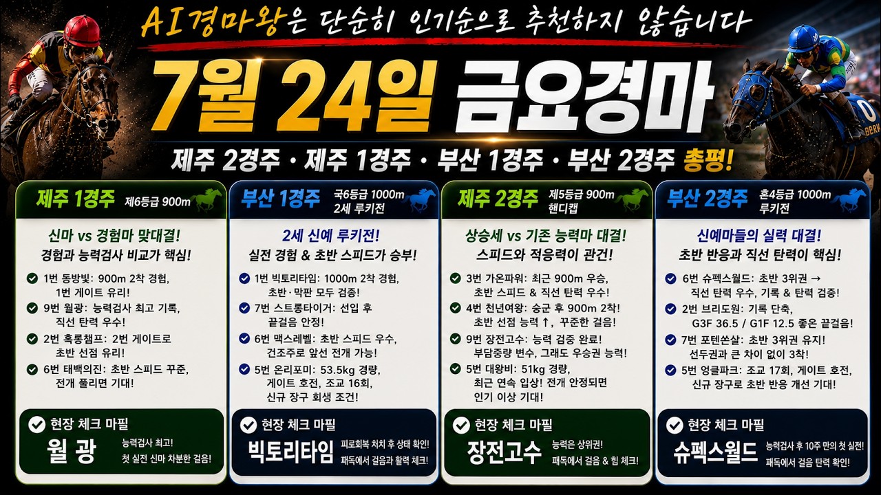 7월24일 금요경마｜전개 위주의 흐름·복병 포인트 총정리