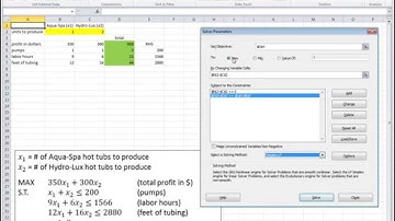 Ch03-02 Blue Ridge - Solving Linear Programming LP In Excel - Solver Add in