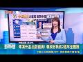 【#熱話題放送】軍演升溫.台股創高! 賴政府執政2週年全體檢 群組講同事.主管壞話算霸凌? 勞動部:須符合5要件 訂雞排沒揪算職場霸凌? 勞動部:非憑個人主觀認定｜20260520｜三立新聞台