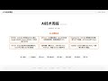 AI技术周报3,deepseekv4、gpt5.5、4款国产模型发布、tpuv8