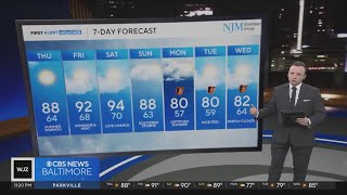 Warm temperatures stick around in Maryland