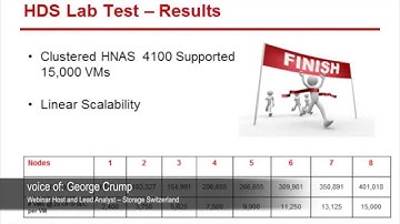 Storage Short: How to Support 15,000 VMs on a NAS