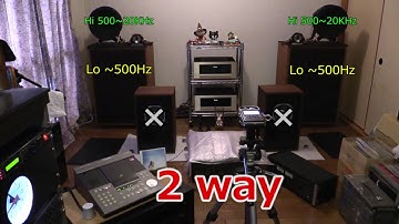Comparison of  "2way" and "3way"
