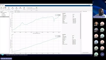 Accelerating Econometric Modelling and Research