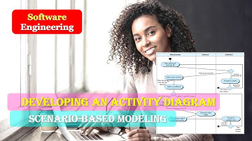 Developing an Swimlane Diagrams | Swimlane Diagrams | SCENARIO BASED MODELING