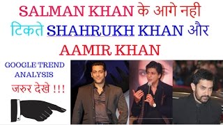 Salman khan vs Shahrukh khan vs Aamir khan Google trend analysis by Ranjeet screenshot 2