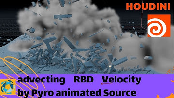 How to advect the Velocity of Rigid Body RBD by animated Pyro Burst along a curve