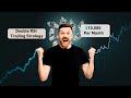 Double RSI Trading Strategy 2025: How to Win Without Losses | Best Forex, Stock & Crypto Indicator