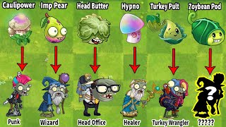 PvZ 2 Discovery Funny - Plants & Zombies Have Similar Skills