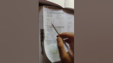 Heat transfer DPP #gate#chemicalengineering#mechanicalengineering
