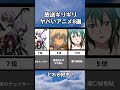 漢が超好きなアニメ8選