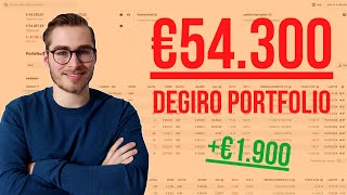 DEGIRO portfolio update MEI 2024 | +€1.900,