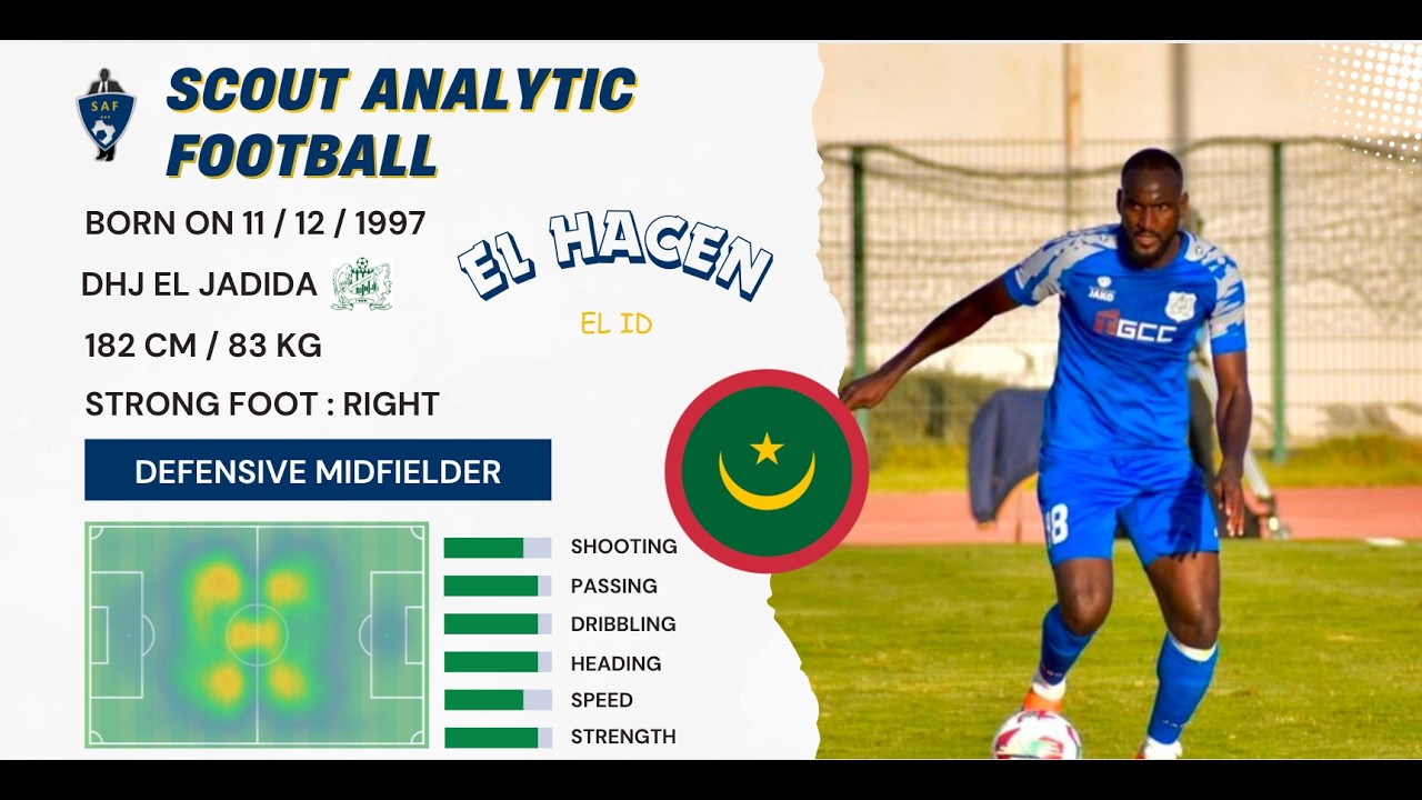 EL HACEN EL ID ( PART 1 / 2025 - 2026 ) ( DEFENSIVE MIDFIELDER - DHJ MOROCCO )