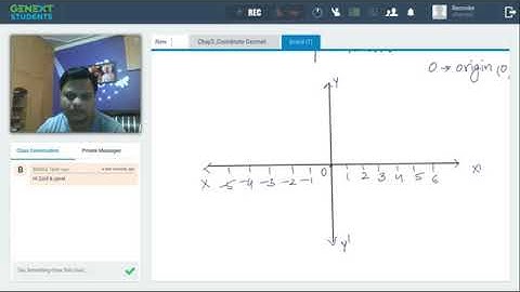 Coordinate Geometry- Plotting a Point in the Plane if its Coordinates given | Maths | CBSE | Class 9