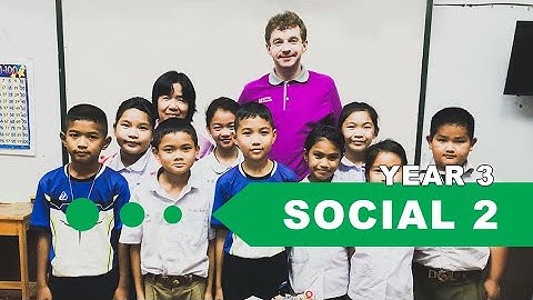 Year 3 Social Studies, Lesson 2, Community