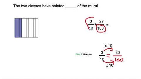 Lesson 12-4: Add Fractions with Denominators of 10 and 100