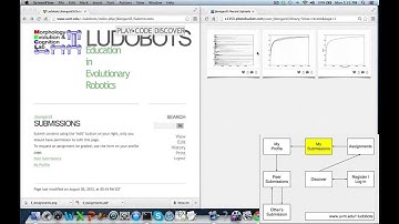 Ludobots Tutorial 1.3.2: Submitting an assignment