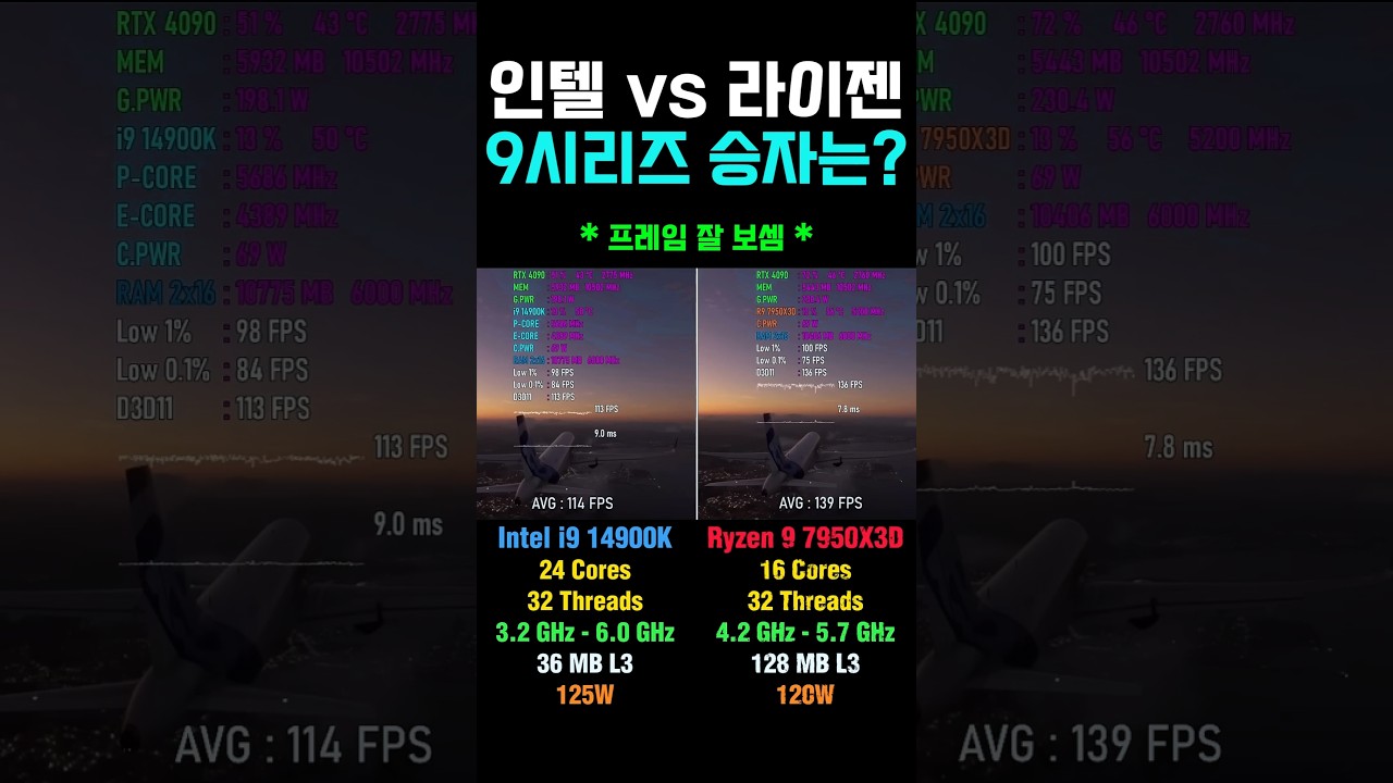 인텔 vs 라이젠 9 시리즈 성능 차이 이렇게 남? #컴퓨터 #그래픽카드