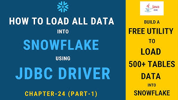 How to Use Snowflake Java JDBC Driver  | Chapter-24 Part-1 | Snowflake Hands-on Tutorial
