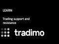 Trading support and resistance | Tradimo