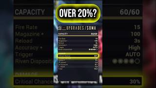 The 20% Rule for Critical Chance 🎯#warframe #warframeguide #warframebuilds #shorts #gaming