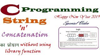 String 'n' Concatenation Program in C Programming Language (हिंदी में)