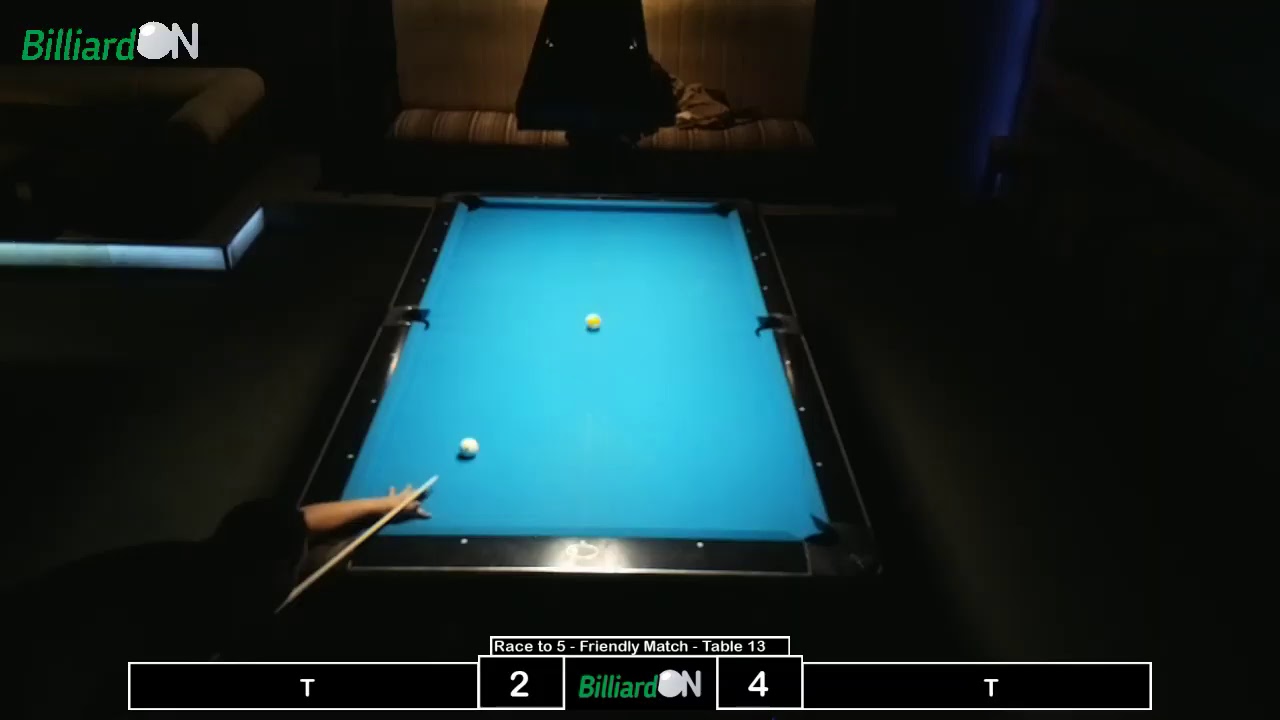 Stix Bar&Billiards Billiard Table 13 Live Stream YouTube