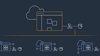 AWS Solutions Constructs - SaaS Explainer Video - Motion Graphics - 2D Animation