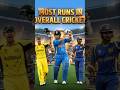 रन बनाने वाले दिग्गज! Cricket All-Time Most Runs #cricketfacts