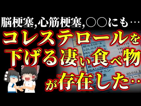 ゆっくり食堂【ゆっくり解説】