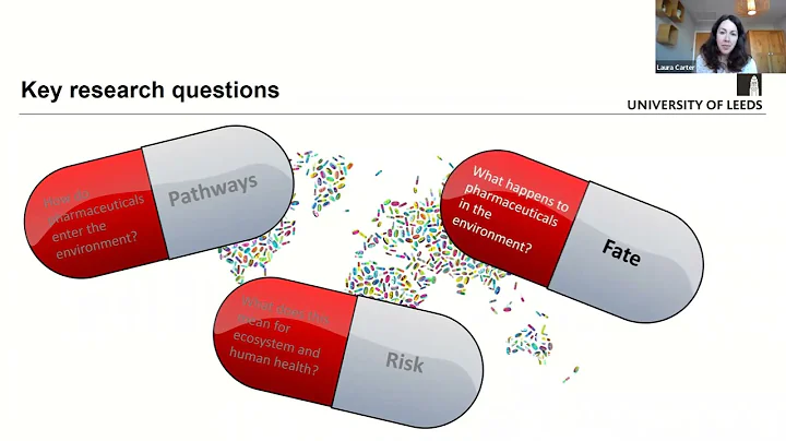 Dr Laura Carter | Emerging contaminants in the agr...