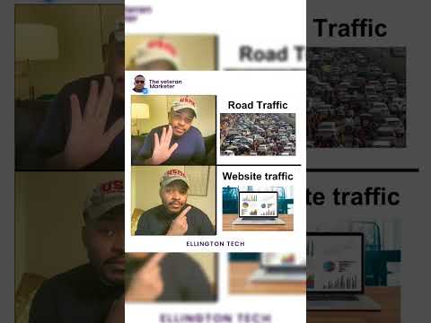 Website Traffic Logs