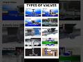 Types of valves #shorts