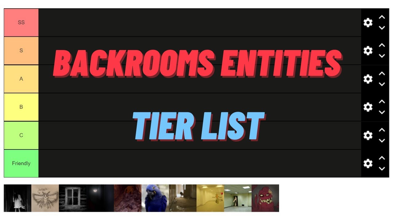 Levels of the backrooms Tier List (Community Rankings) - TierMaker