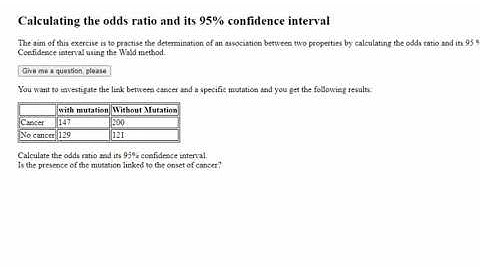 Odds ratio and 95% confidence interval