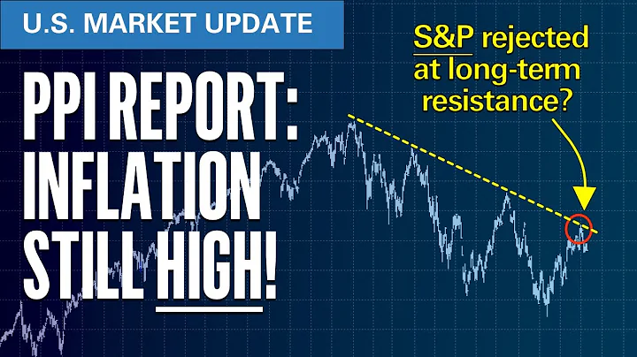 PPI Report: Inflation Still High! | S&P500 VIX Ell...