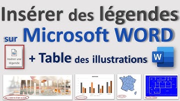 Insérer des légendes sur Microsoft Word et créer une table des légendes ou table des illustrations