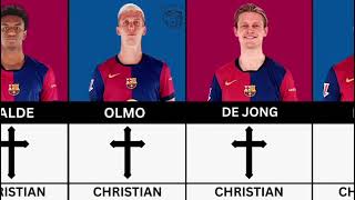 Faith of Barcelona’s Biggest Players – Islam, Christianity & More (2025)
