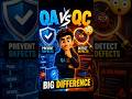 What is QA and QC? #shorts